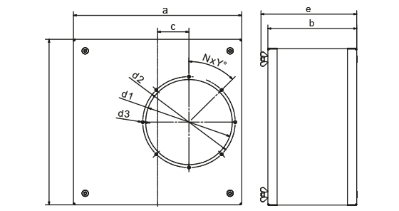 Filter box