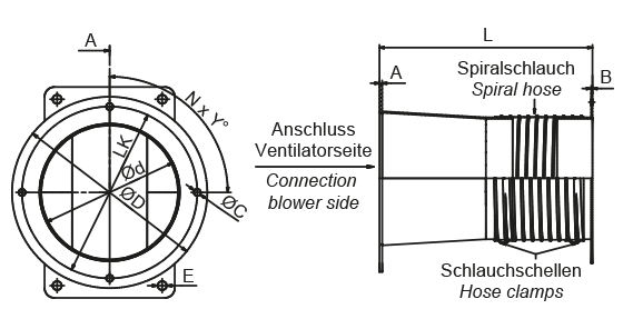 Compensator, discharge side, canal section steel / painted