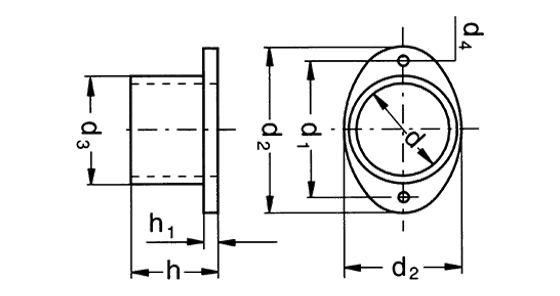 Standardized connector, discharge and intake side	